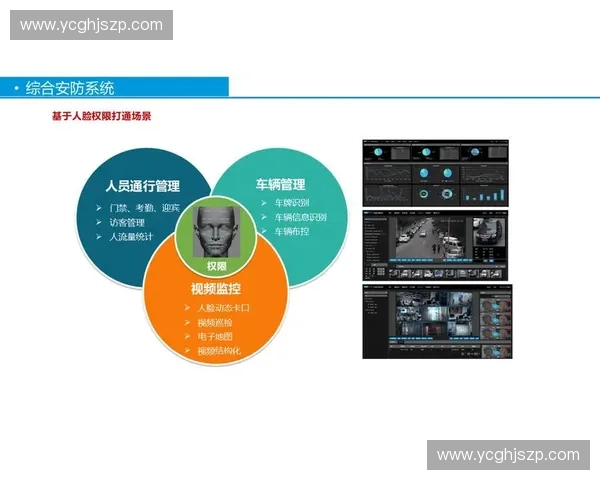 以系统恢复为核心的智能化故障修复与稳定运行保障新方案体系