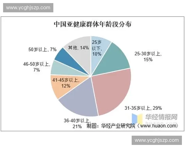 体育经纪行业发展现状与未来趋势分析：机遇挑战与创新模式探讨