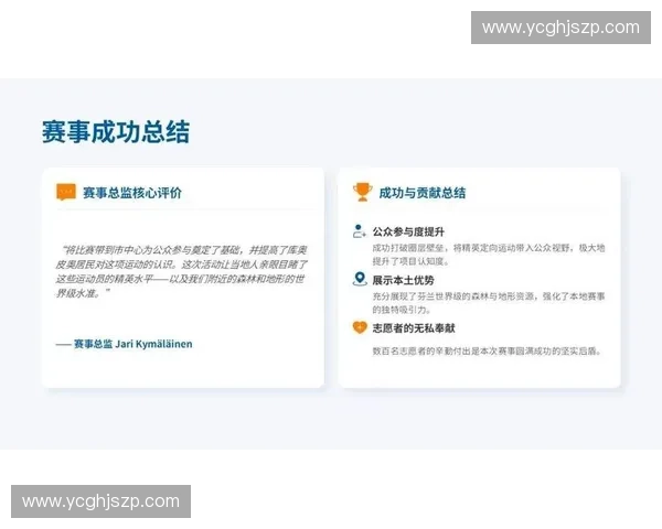 赛事总监揭秘赛事运作全流程与团队管理经验分享策略
